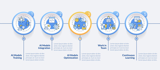 2D AI engineer vector infographics multicolor template with linear icons concept, data visualization with 5 steps, process timeline chart.