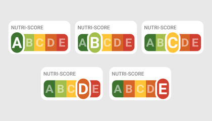 Nutri-Score icons, 5-Colour Nutrition label