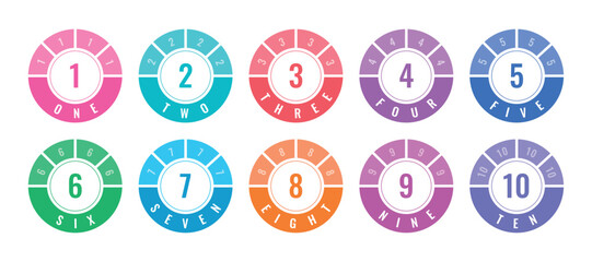 1-10 numbers and names of numbers. colorful, rounded numbers 1-10