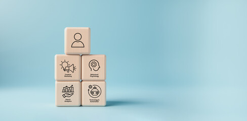 Growth hacking, Company grow rapidly, Creative marketing, Creativity and technical increase business growth, Digital tools, Driven by data and automation technology, Data analysis, Customer behavior