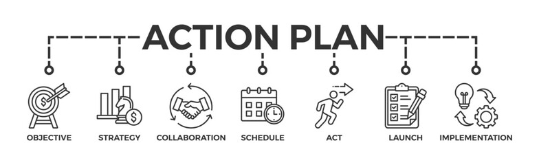 Action plan banner web icon vector illustration concept with icon of objective, strategy, collaboration, schedule, act, launch, check, and implementation - obrazy, fototapety, plakaty