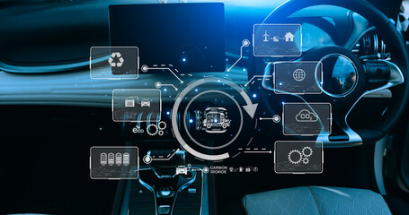  Energy EV car concept. people working and renewable energy worker interface. Concept of...