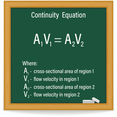 Continuity Equation Formula on a green chalkboard. Education. Science. Formula. Vector illustration. - obrazy, fototapety, plakaty