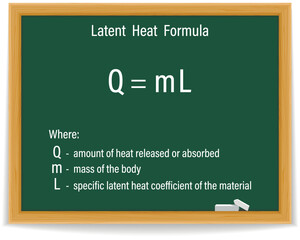 Latent Heat Formula on a green chalkboard. Education. Science. Formula. Vector illustration.