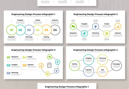 Engineering Design Process Infographic