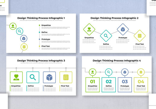 Design Thinking Process Infographic