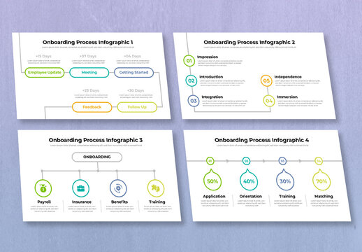 Onboarding Process Infographic Design