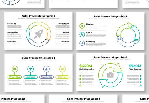 Sales Process Infographic Design