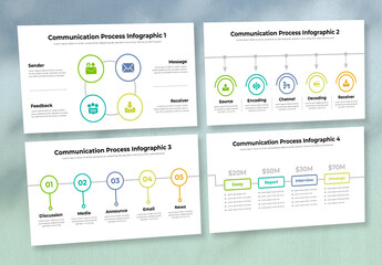 Communication Process Infographic Design