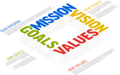 Light Company profile statement - mission, vision, values, goals in 3d isometry style