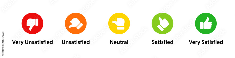 Wall mural satisfaction rating scale