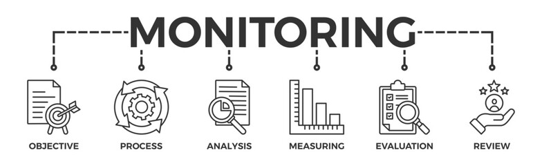 Monitoring banner web icon vector illustration concept with icon of objective, process, analysis, measuring, evaluation and review - obrazy, fototapety, plakaty