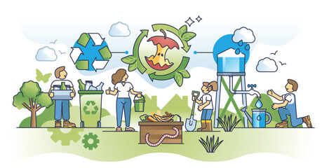 Eco friendly lifestyle with sustainable waste management outline concept. Green and nature friendly resources consumption with garbage reduction vector illustration. Recycle, compost and save water.