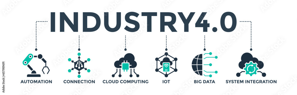 Poster industry 4.0 banner web icon vector illustration concept with icons of automation, connection, cloud