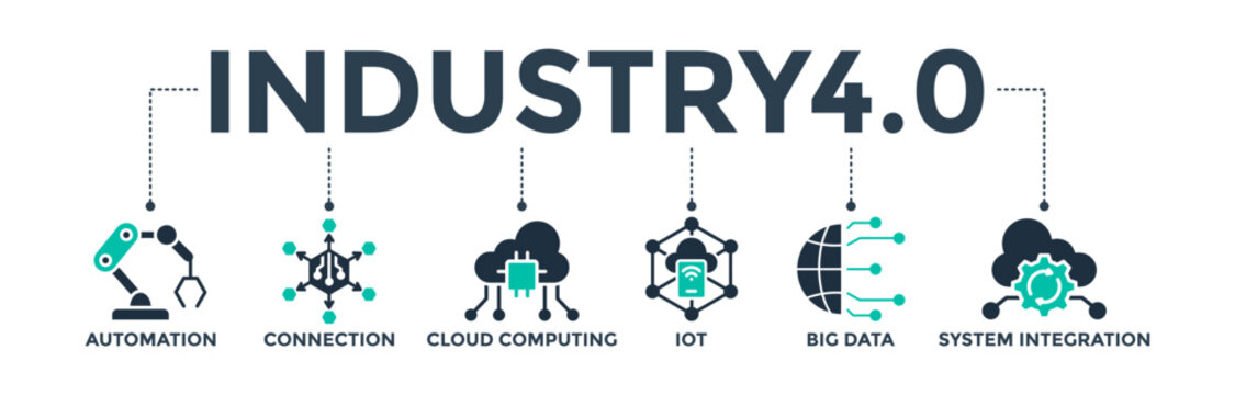 Industry 4.0 banner web icon vector illustration concept with icons of automation, connection, cloud computing, IoT, big data, and system integration