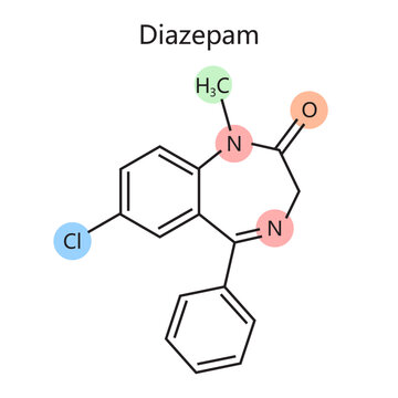 Chemical organic formula of diazepam diagram schematic vector illustration. Medical science educational illustration