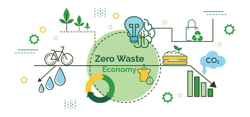 Zero Waste Economy banner. Infographics, banner. Sustainable business model. Production, use, recycling. Vector illustration.