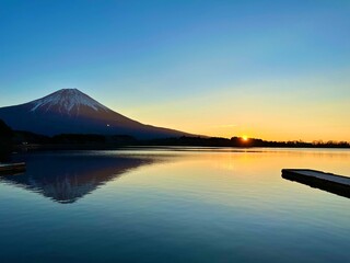 富士山と湖