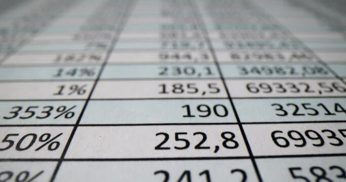 Report with columns of numbers on table in office. Accounting, auditing and business optimization statistics