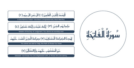 One of the Surah of Quran Majeed with English Translation