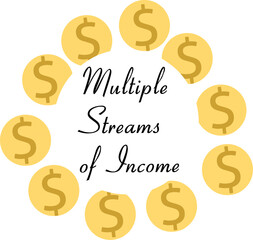 Message "multiple streams of income" with dollars symbol.