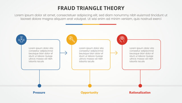 Financial Rationalization รูปภาพRationalization – เลือกดูภาพถ่ายสต็อก เวกเตอร์ และวิดีโอ2,773 ...