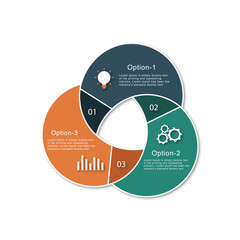 Three overlapping circles infographic. Venn diagram concept