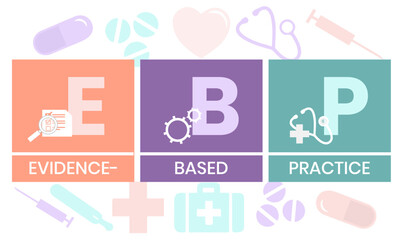 EBP Evidence-based practice acronym. business concept background. vector illustration concept with keywords and icons. lettering illustration with icons for web banner, flyer