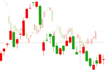 Fototapeta premium Stock market chart share drop down and stock up