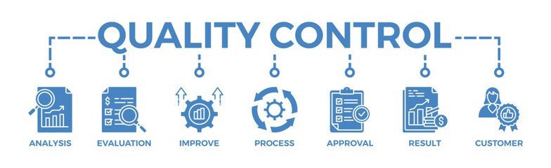 Quality control banner web icon vector illustration concept for product and service quality inspection with an icon of analysis, evaluation, improve, process, approval, result, and customer