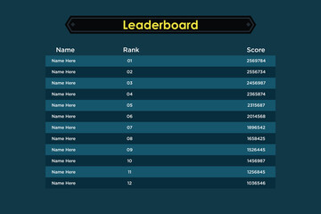 Game leaderboard with abstract background