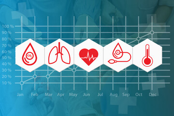 icon vital signs, 5 basic medical vital signs, vital signs monitoring, vital signs monitor,Health service concept and medical technology. - obrazy, fototapety, plakaty
