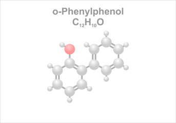 o-Phenylphenol. Simplified scheme of the molecule. Funcicide used for waxing citrus fruits.