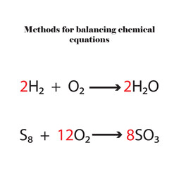 Methods for balancing chemical equations, example of 2 equations balancing. Vector illustration.