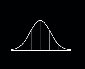 Gauss distribution illustration. Gauss graph.	