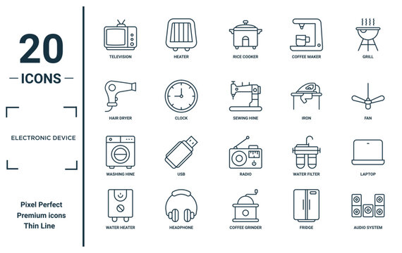 Zipper diagram vector illustration. Detailed educational scheme