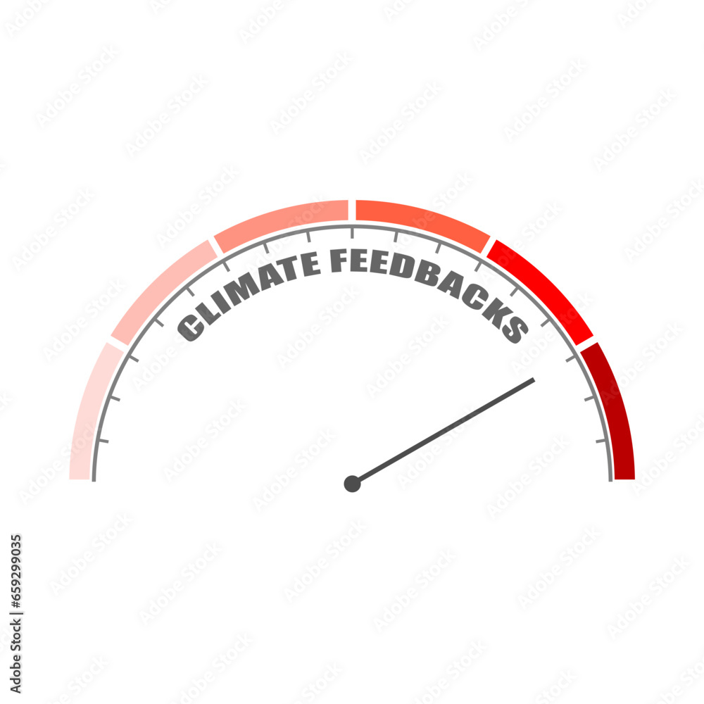 Poster climate feedback value measuring device with arrow and scale.
