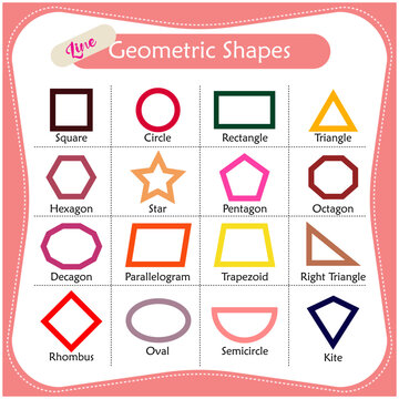 Geometric Shapes Line. Basic Geometric Shapes. Shape Names.