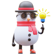 3D Snowman Character Get Idea