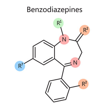 Chemical organic formula of benzodiazepine diagram schematic raster illustration. Medical science educational illustration