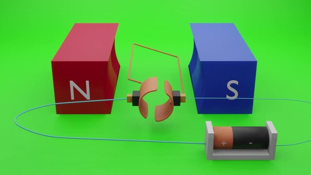 Basics of simple DC motor concept with brushes and armature in green screen