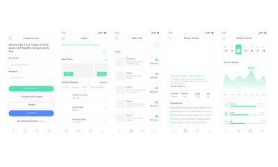 Nutrition Tracker, Healthy Food Plan, Diet Meals and Recipes Green Mobile App and Ui Kit Template