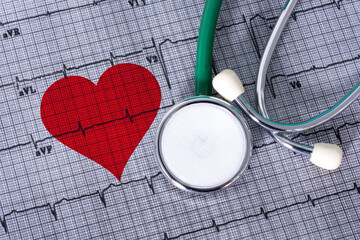Ein Herz und Elektrokardiogramm EKG