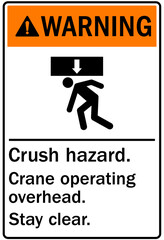 Cut and crush hazard warning sign and labels