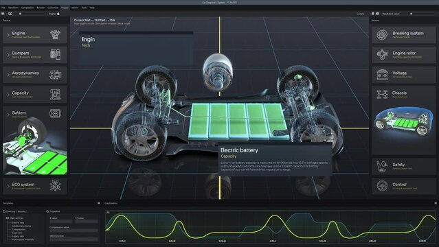 3D graphical user interface visualization of professional software for eco-friendly car developing. App for car diagnostics or testing with virtual electric vehicle model. View from computer screen.
