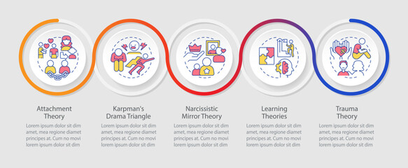 2D codependent relationship vector infographics template with linear icons concept, data visualization with 5 steps, process timeline chart.