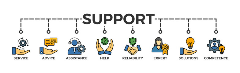 Support banner web icon vector illustration concept with icon of service, advice, assistance, help, reliability, expert, solutions and competence