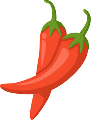 Red Chilli