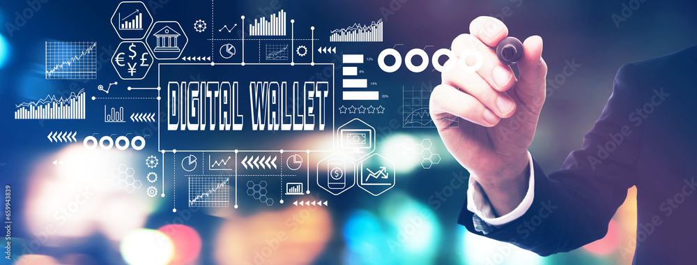 Poster digital wallet - digital self custody crypto enabled self custody wallet private keys with a busines