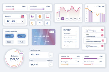 Fototapeta na wymiar User interface elements set for mobile banking app. Kit template with HUD diagrams, financial management, navigation, limit information, credit card. Pack of UI, UX, GUI screens. Vector components.